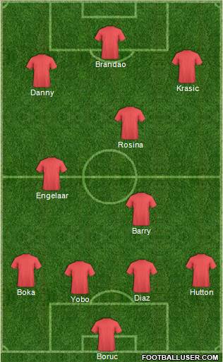 Dream Team Formation 2011