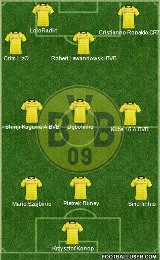 Borussia Dortmund Formation 2011