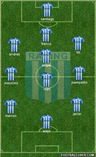 Racing Club Formation 2011