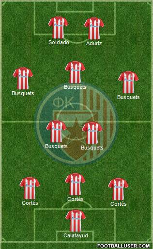 FC Red Star Belgrade Formation 2011