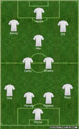 Pro Evolution Soccer Team Formation 2011