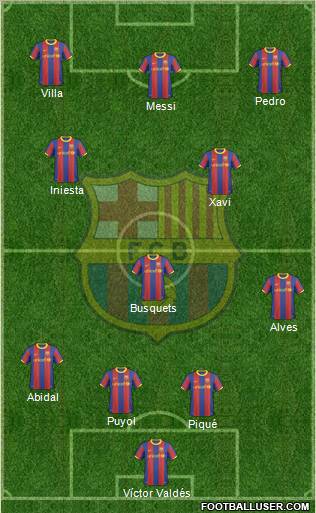 F.C. Barcelona Formation 2011