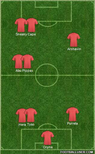 Dream Team Formation 2011