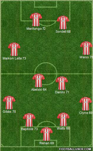 Lincoln City Formation 2011