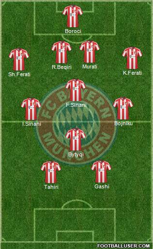 FC Bayern München Formation 2011