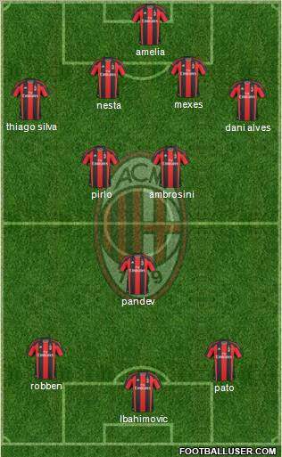A.C. Milan Formation 2011