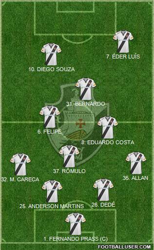 CR Vasco da Gama Formation 2011