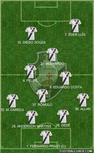 CR Vasco da Gama football formation