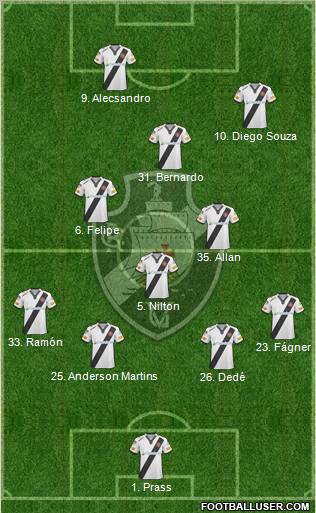 CR Vasco da Gama Formation 2011