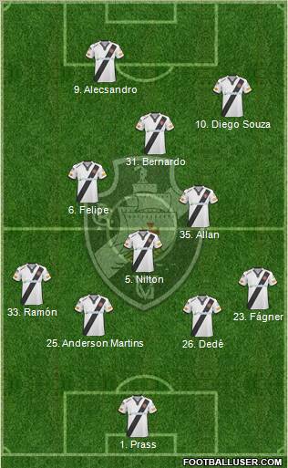 CR Vasco da Gama football formation