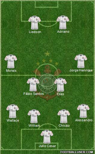 SC Corinthians Paulista 4-4-2 football formation