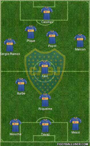 Boca Juniors Formation 2011