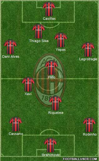A.C. Milan Formation 2011