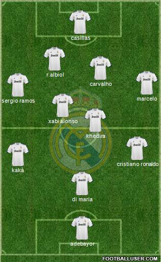 Real Madrid C.F. Formation 2011
