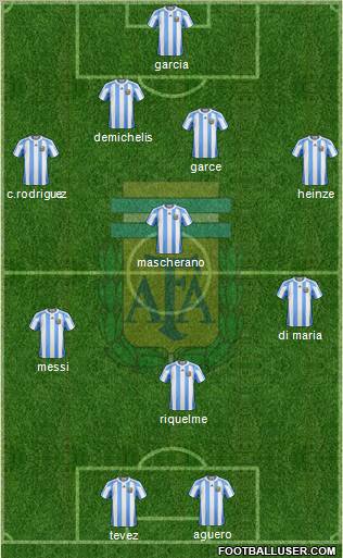 Argentina 4-3-1-2 football formation