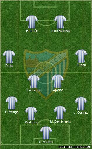 Málaga C.F., S.A.D. Formation 2011