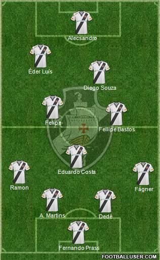 CR Vasco da Gama football formation