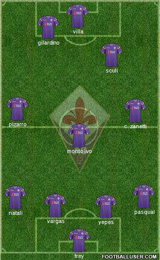 Fiorentina Formation 2011