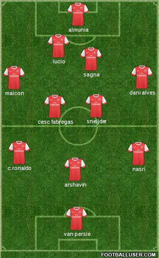 Arsenal Formation 2011