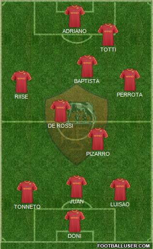 AS Roma Formation 2011