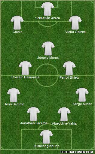 Fifa Team Formation 2011