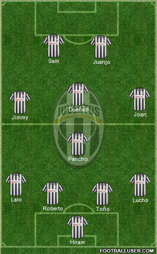 Juventus Formation 2011