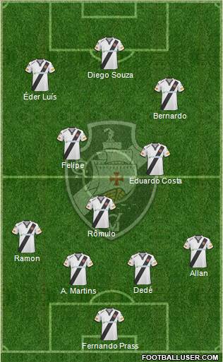 CR Vasco da Gama football formation