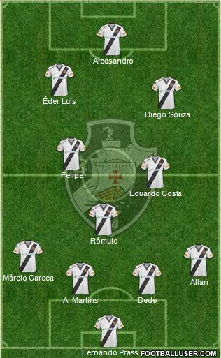 CR Vasco da Gama football formation