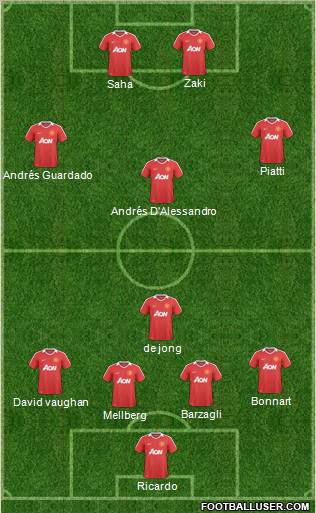 Manchester United Formation 2011