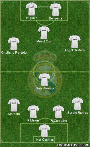 Real Madrid C.F. Formation 2011