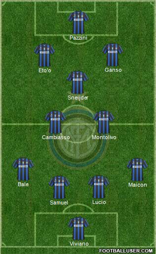 F.C. Internazionale Formation 2011