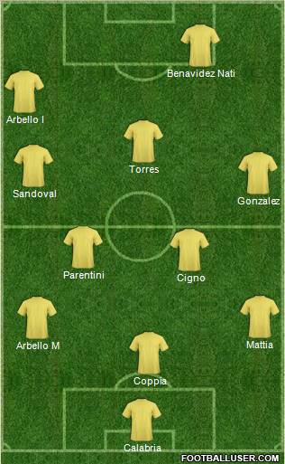 Flandria Formation 2011