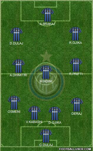 F.C. Internazionale Formation 2011