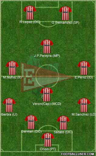 Estudiantes de La Plata 4-1-3-2 football formation