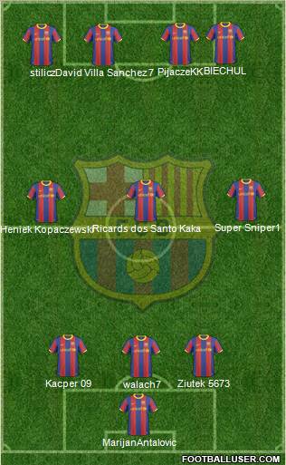 F.C. Barcelona Formation 2011