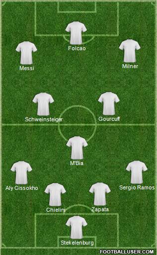 Pro Evolution Soccer Team Formation 2011