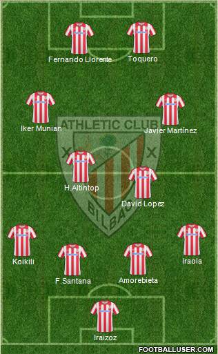 Athletic Club Formation 2011