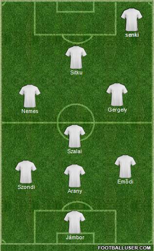 Europa League Team Formation 2011