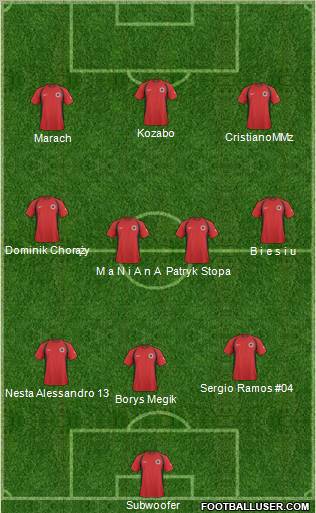 Albania Formation 2011
