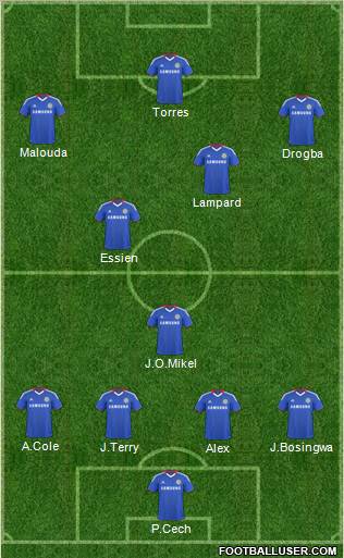 Chelsea Formation 2011