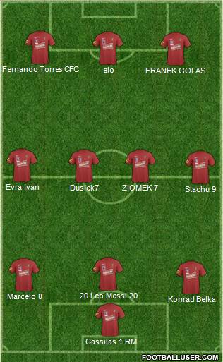 Pogon Szczecin Formation 2011