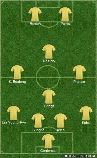 Pro Evolution Soccer Team Formation 2011