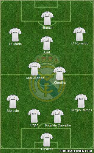 Real Madrid C.F. Formation 2011