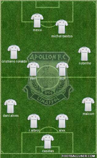 AMO Apollon Limassol football formation