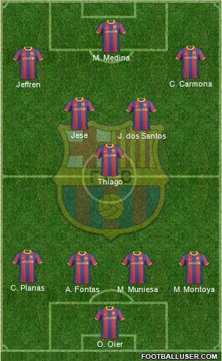 F.C. Barcelona Formation 2011