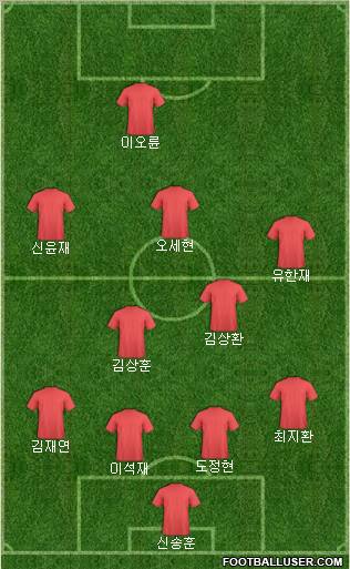 Dream Team Formation 2011