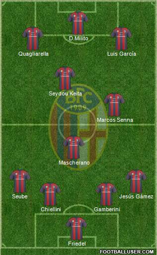 Bologna Formation 2011