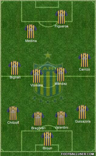 Rosario Central Formation 2011