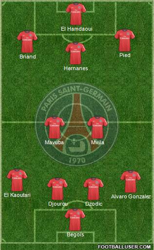 Paris Saint-Germain Formation 2011