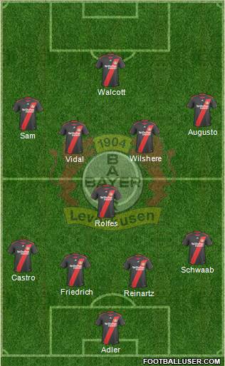 Bayer 04 Leverkusen Formation 2011